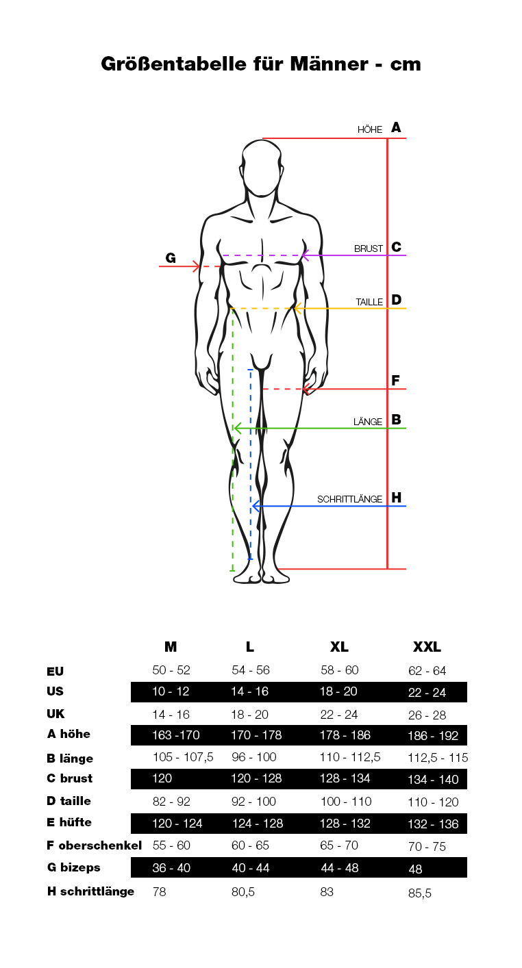 Size table