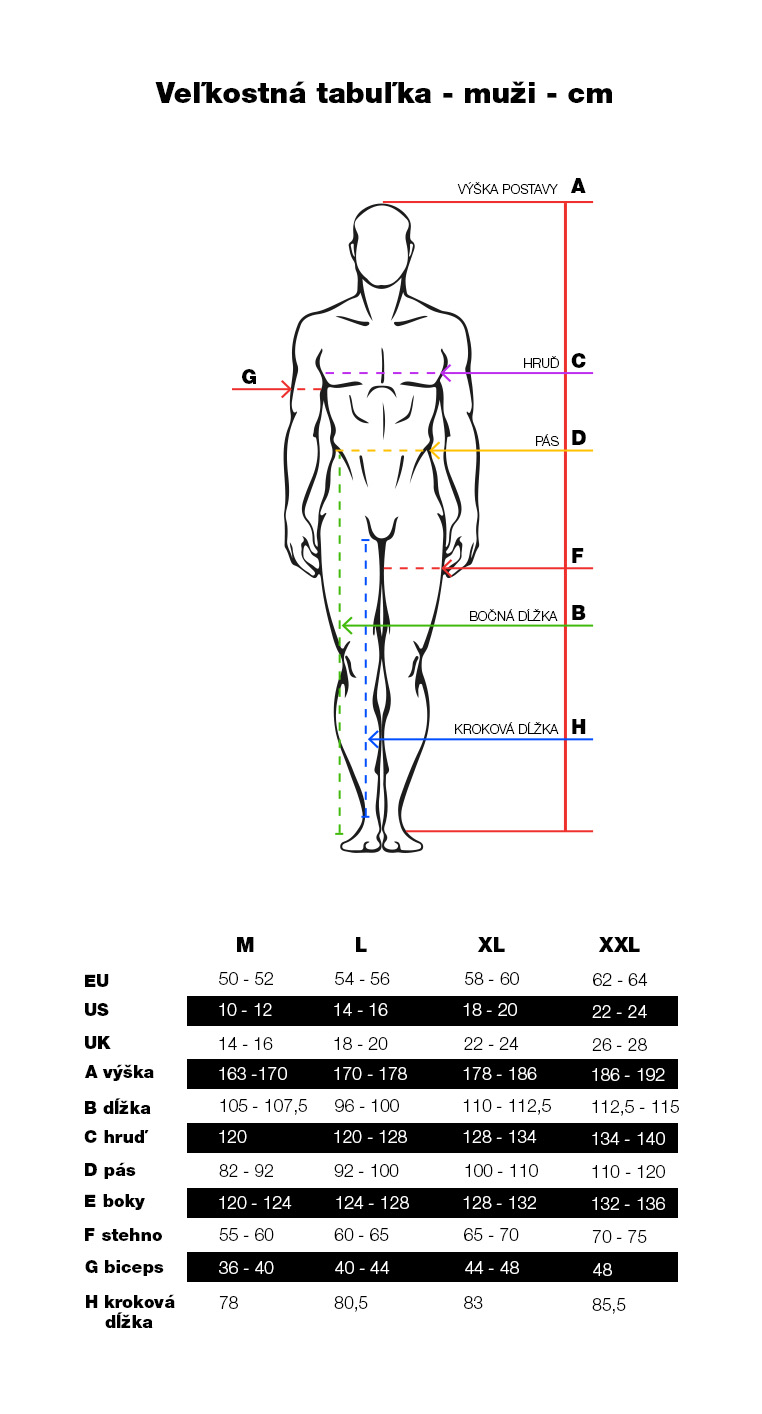 Size table