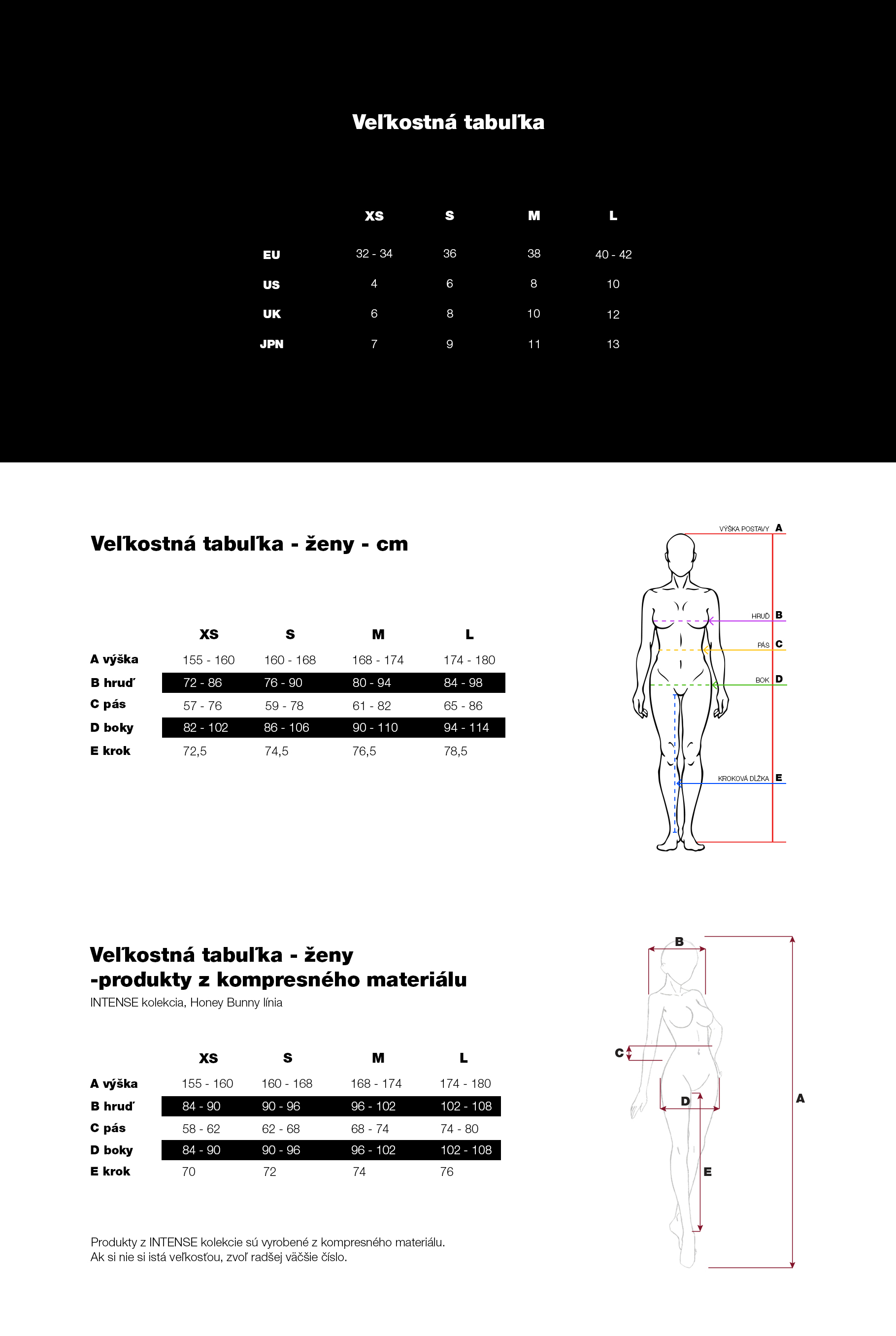 Size table